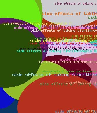 SIDE EFFECTS OF TAKING CLARITHROMYCIN XL